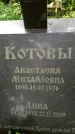 Захоронение ID 3568002