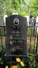 Захоронение ID 3568046