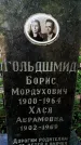 Захоронение ID 3568077