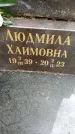 Захоронение ID 3568079