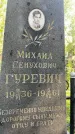 Захоронение ID 3568084