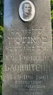 Захоронение ID 3568086