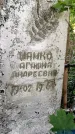 Захоронение ID 3568102