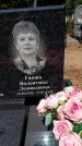 Захоронение ID 3568134