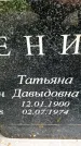 Захоронение ID 3568148