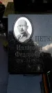 Захоронение ID 3568152