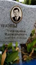 Захоронение ID 3568161