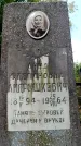 Захоронение ID 3568180