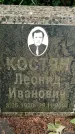 Захоронение ID 3568198