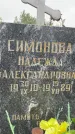 Захоронение ID 3568235
