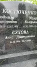 Захоронение ID 3568240