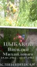 Захоронение ID 3568261