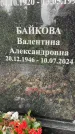 Захоронение ID 3568267