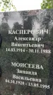 Захоронение ID 3568269