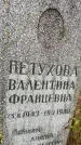 Захоронение ID 3568290