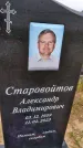Захоронение ID 3568308