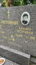 Захоронение ID 3568311