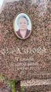 Захоронение ID 3568339