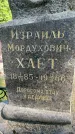 Захоронение ID 3568348