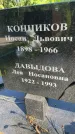 Захоронение ID 3569184