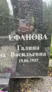 Захоронение ID 3568375