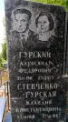 Захоронение ID 3568411