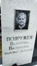 Захоронение ID 3568427