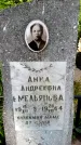 Захоронение ID 3568479