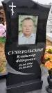 Захоронение ID 3568494