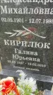 Захоронение ID 3568554