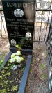 Захоронение ID 3568593