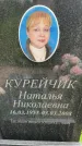 Захоронение ID 3568632