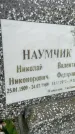 Захоронение ID 3568686
