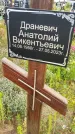 Захоронение ID 3568739