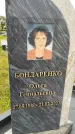 Захоронение ID 3568749