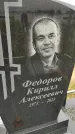 Захоронение ID 3568752