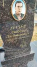 Захоронение ID 3568773