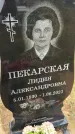 Захоронение ID 3568783