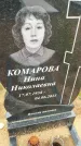 Захоронение ID 3568789