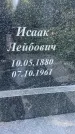 Захоронение ID 3568839