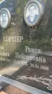 Захоронение ID 3568848