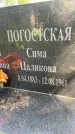 Захоронение ID 3568857