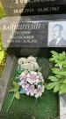 Захоронение ID 3568896