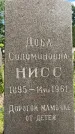 Захоронение ID 3568900