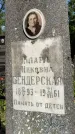 Захоронение ID 3568903