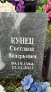Захоронение ID 3568916