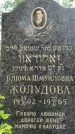 Захоронение ID 3568966