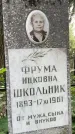 Захоронение ID 3568968