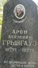 Захоронение ID 3568993
