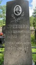 Захоронение ID 3569191